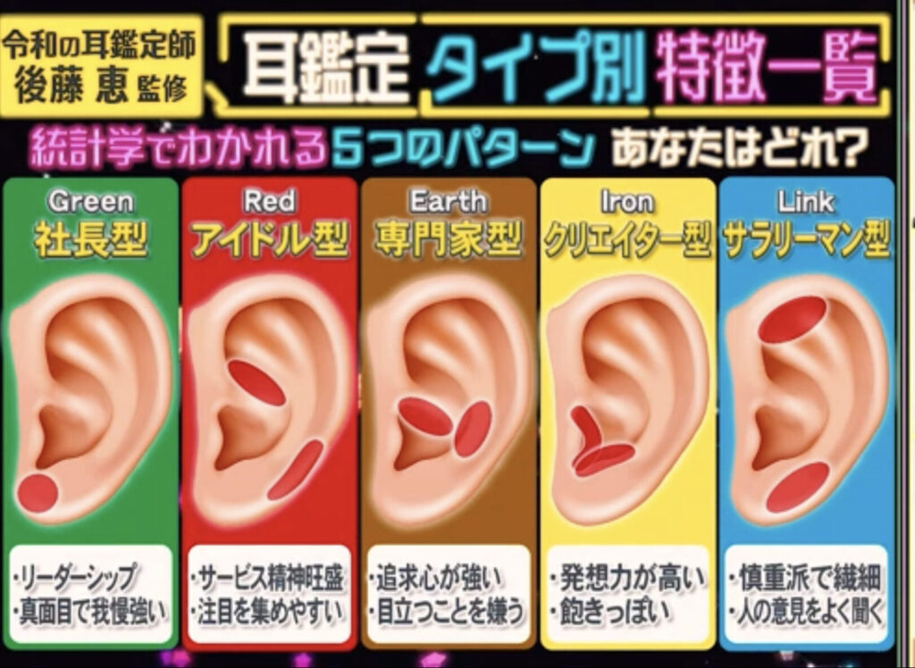 耳鑑定士「後藤恵」さんの耳占いの方法