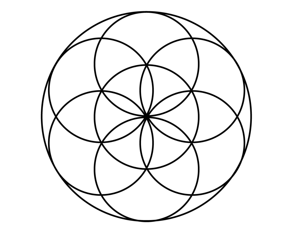 シードオブライフは創造の7日間を象徴する神聖幾何学模様